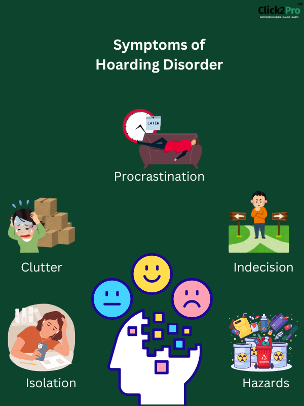 Infographic on symptoms of Hoarding Disorder: Procrastination, Clutter, Indecision, Isolation, Hazards.