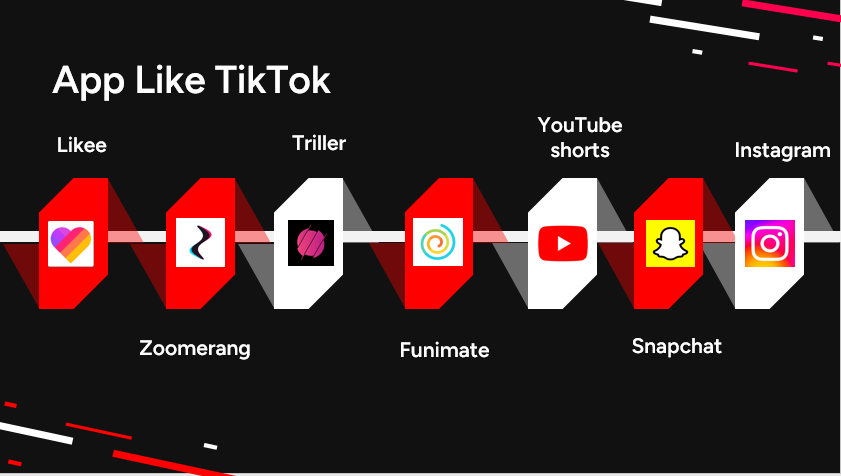 apps similar to TikTok