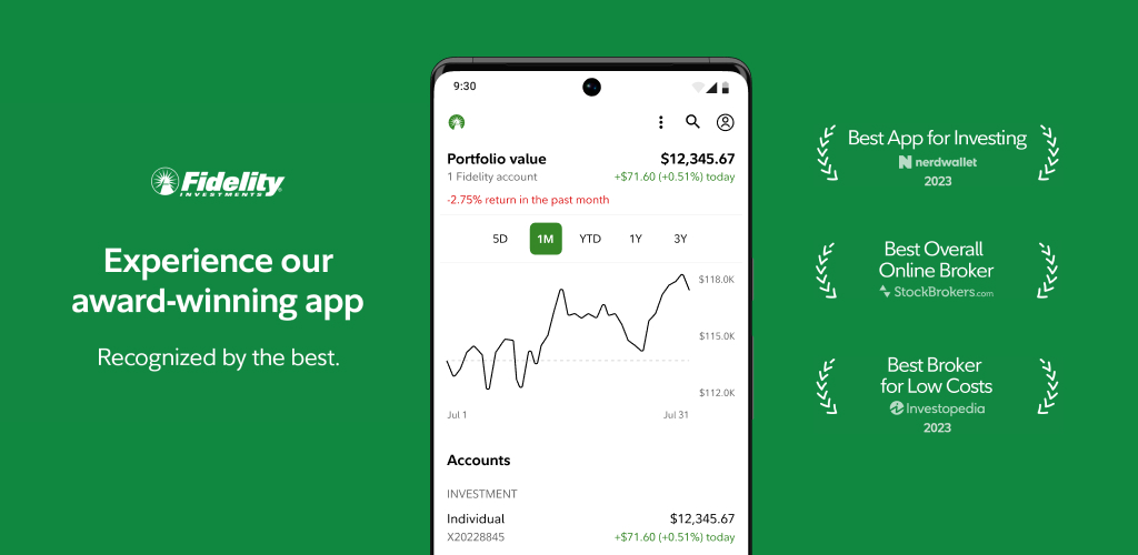 Fidelity, uno de los mejores bróker de acciones