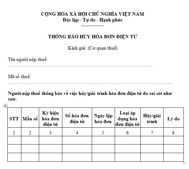 hủy hóa đơn điện tử