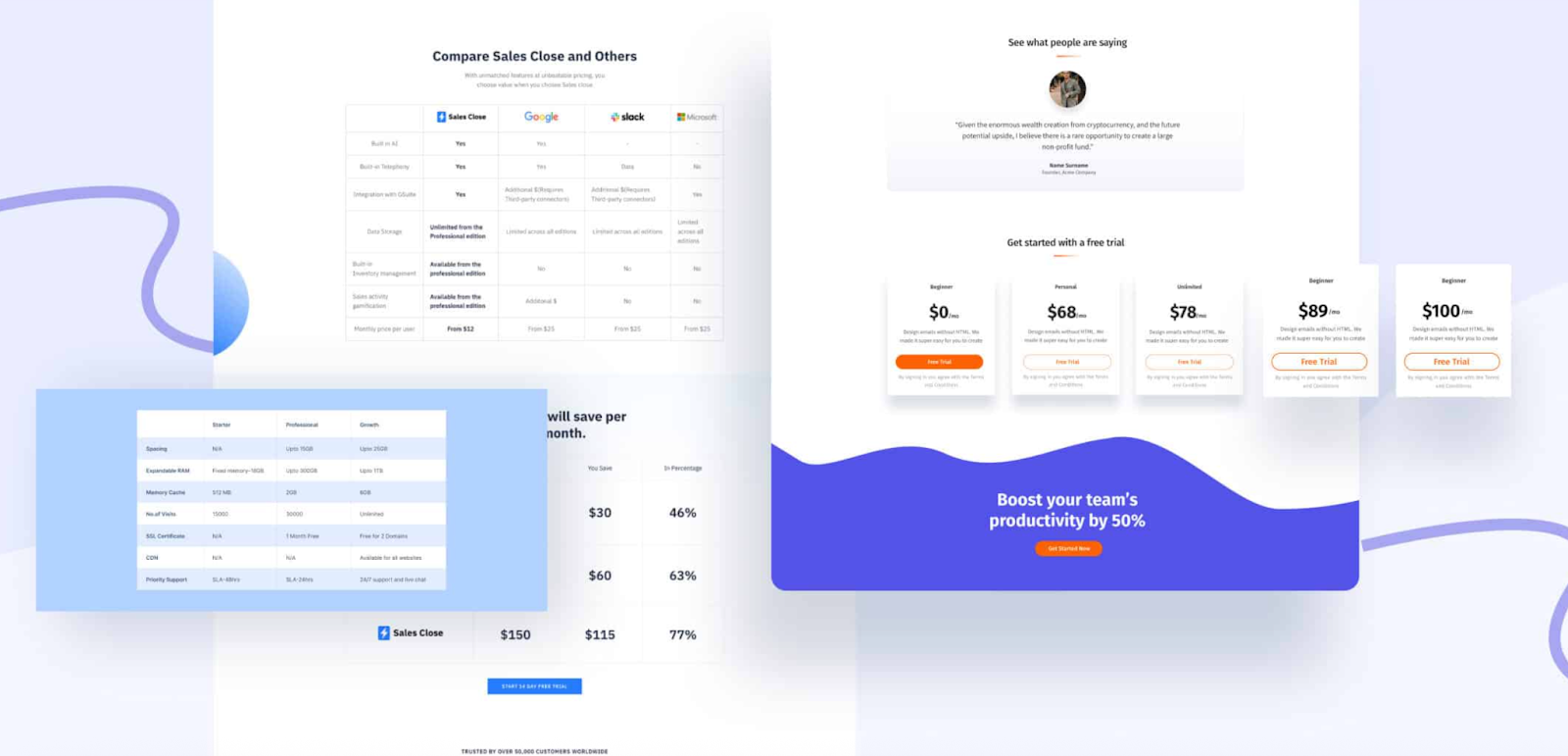 Image showing personalization based on user preferences in Swipe Pages 