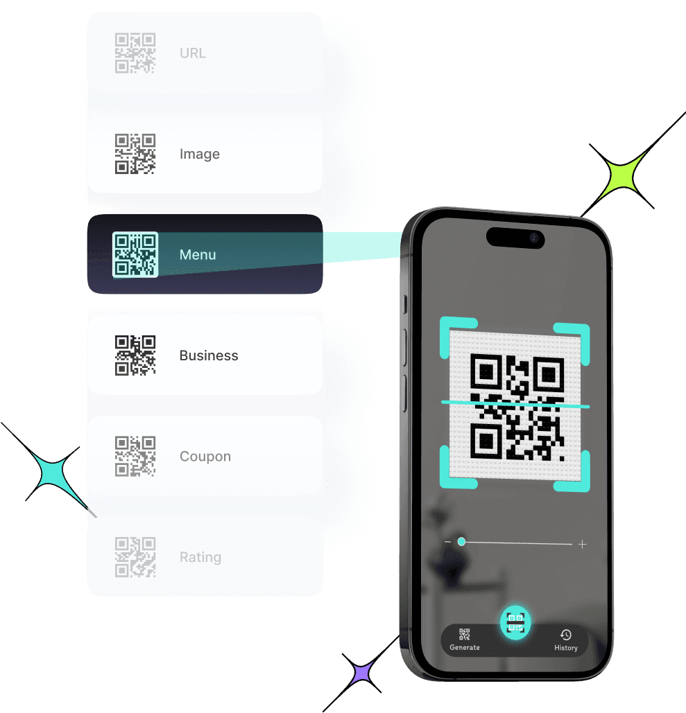 Shortened URLs with QR codes