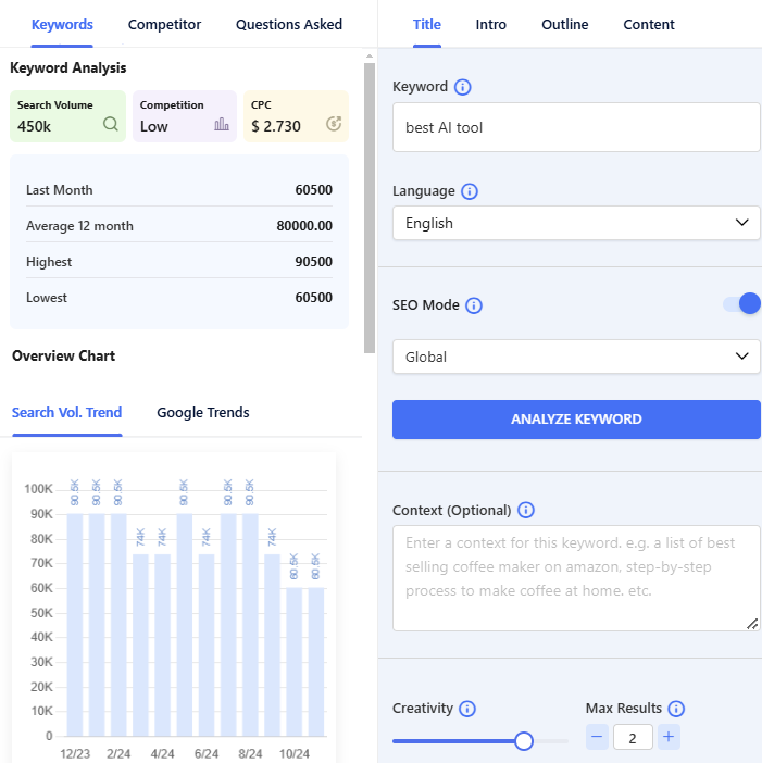 SEO Research & Ai-Filtered Keywords