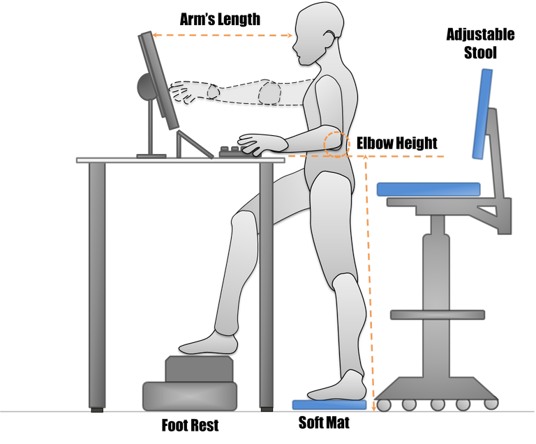 Optimize Your Workspace Setup