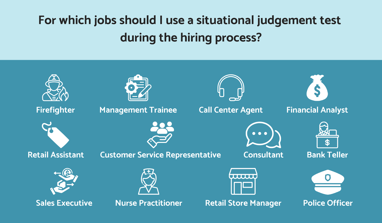 Jobs that Use Situational Judgement Tests for Hiring