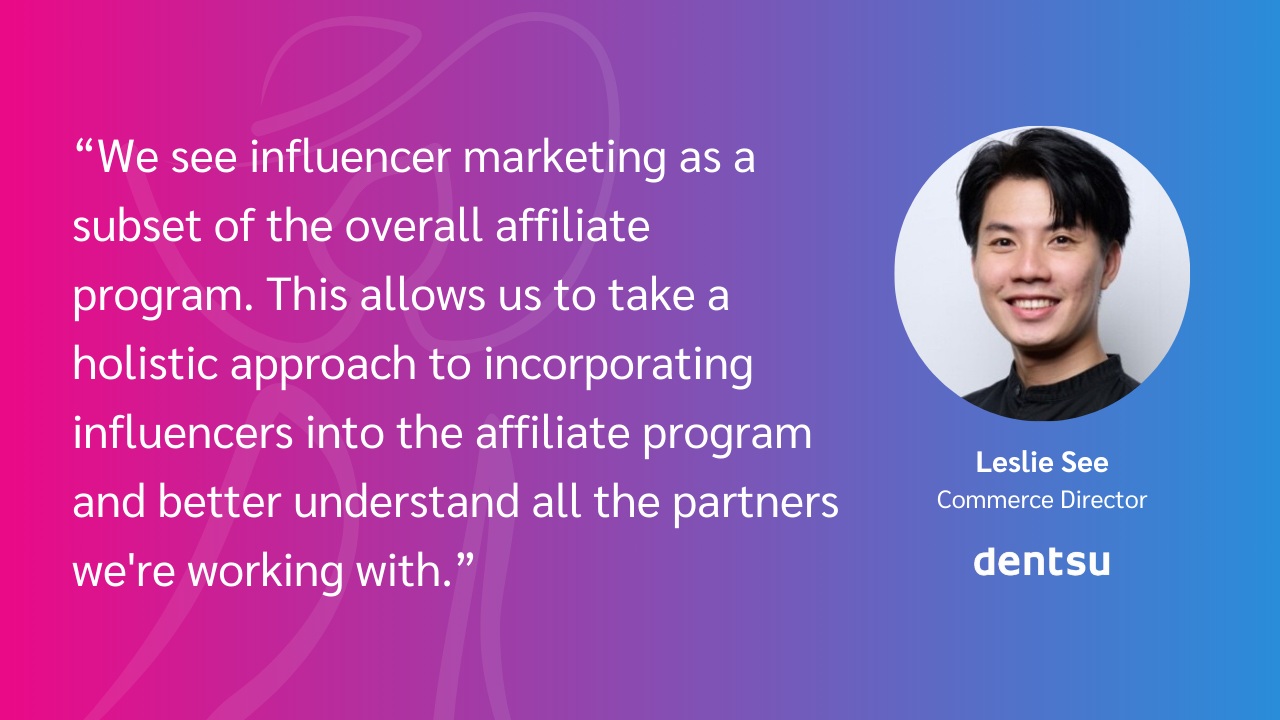 An illustration depicting influencer marketing as a key component of an affiliate program strategy.