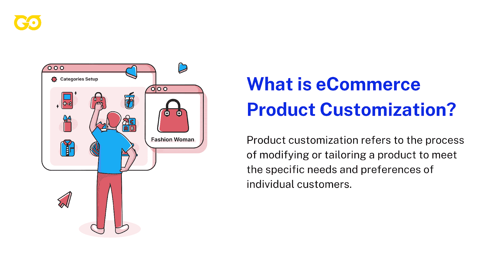 What is eCommerce Product Customization?