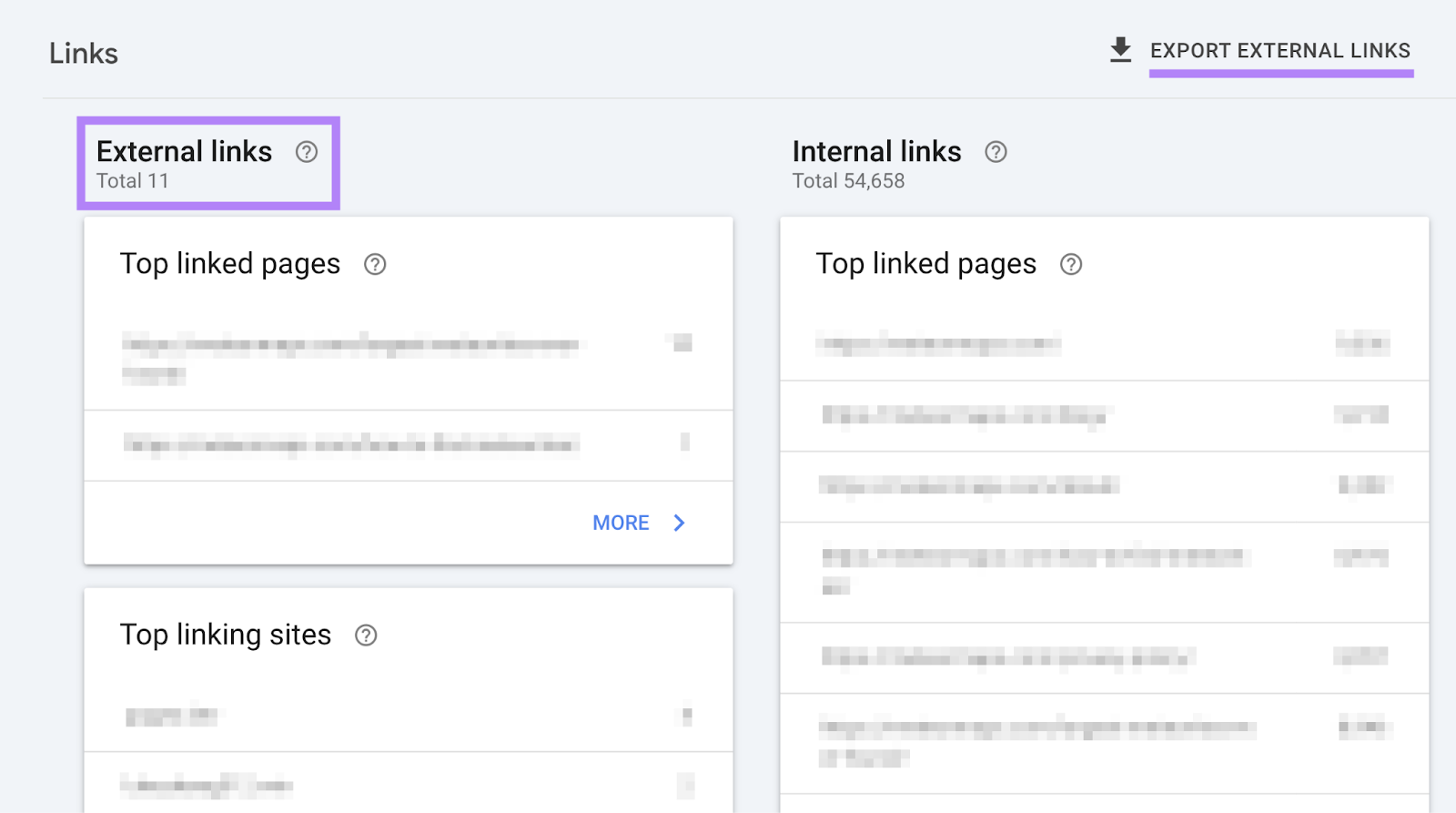 external links report s،ws top linked pages and top linking sites