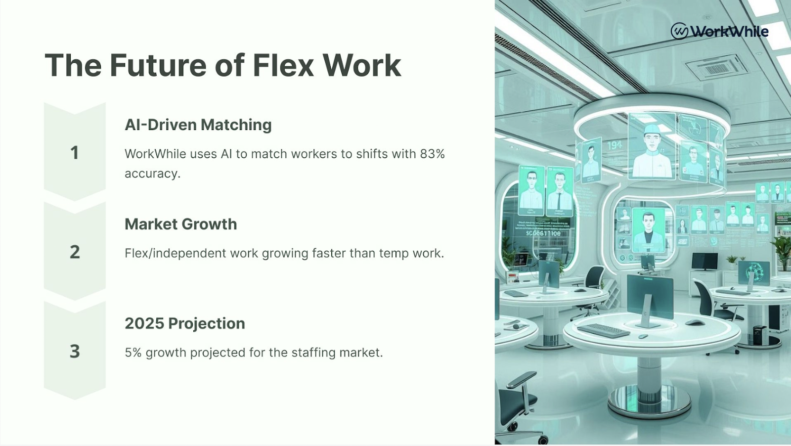 The Flex Work Revolution: 2024 and Beyond