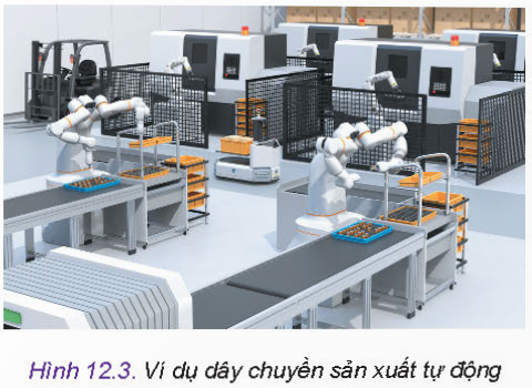 BÀI 12 - DÂY CHUYỀN SẢN XUẤT TỰ ĐỘNG VỚI SỰ THAM GIA CỦA ROBOT