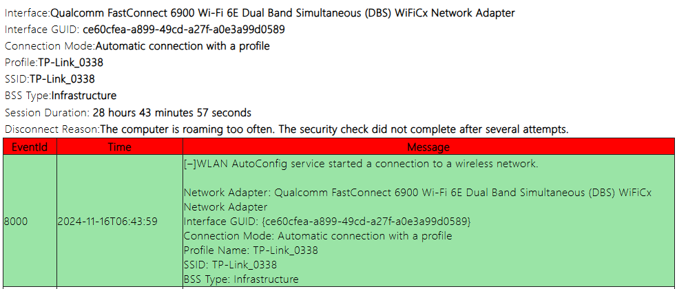 netsh report