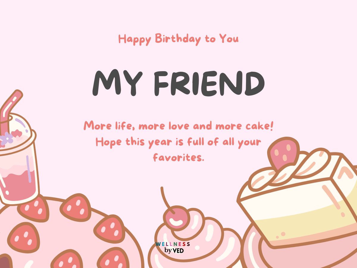 Happy birthday cake images