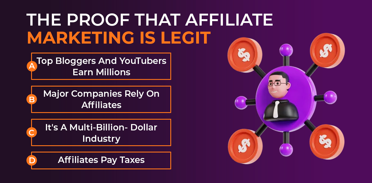 The proof that affiliate marketing is legit 