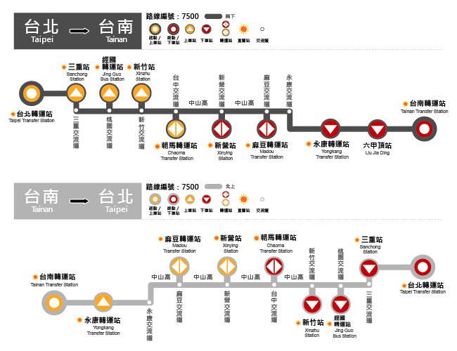 井仔腳瓦盤鹽田交通攻略｜客運及公車路線規劃