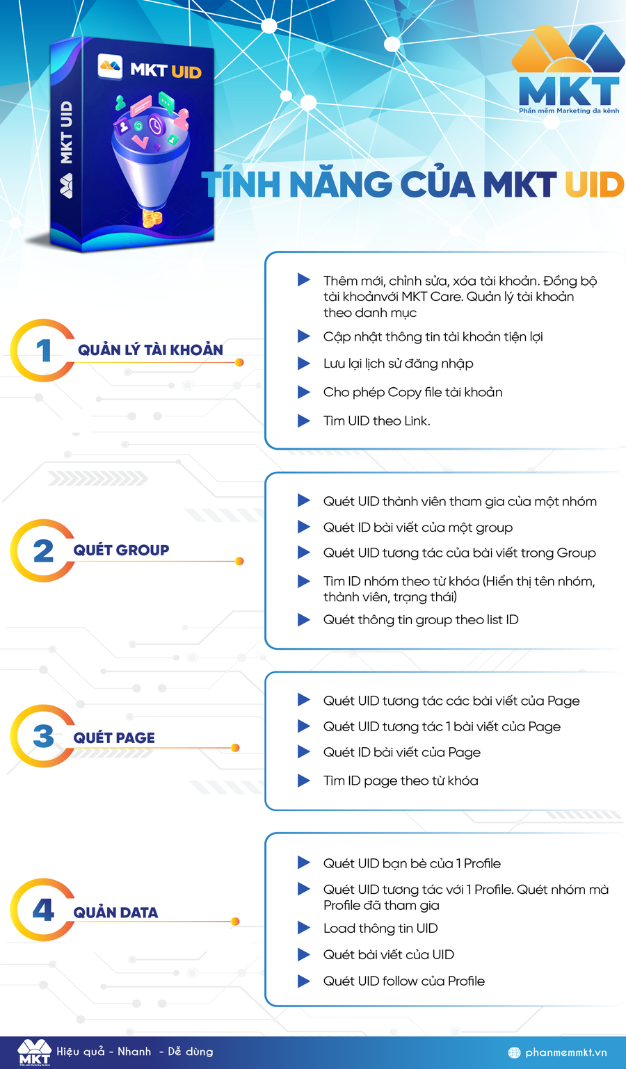 Tính năng MKT UID, mkt uid, phần mềm mkt uid, tools mkt uid, phần mềm uid