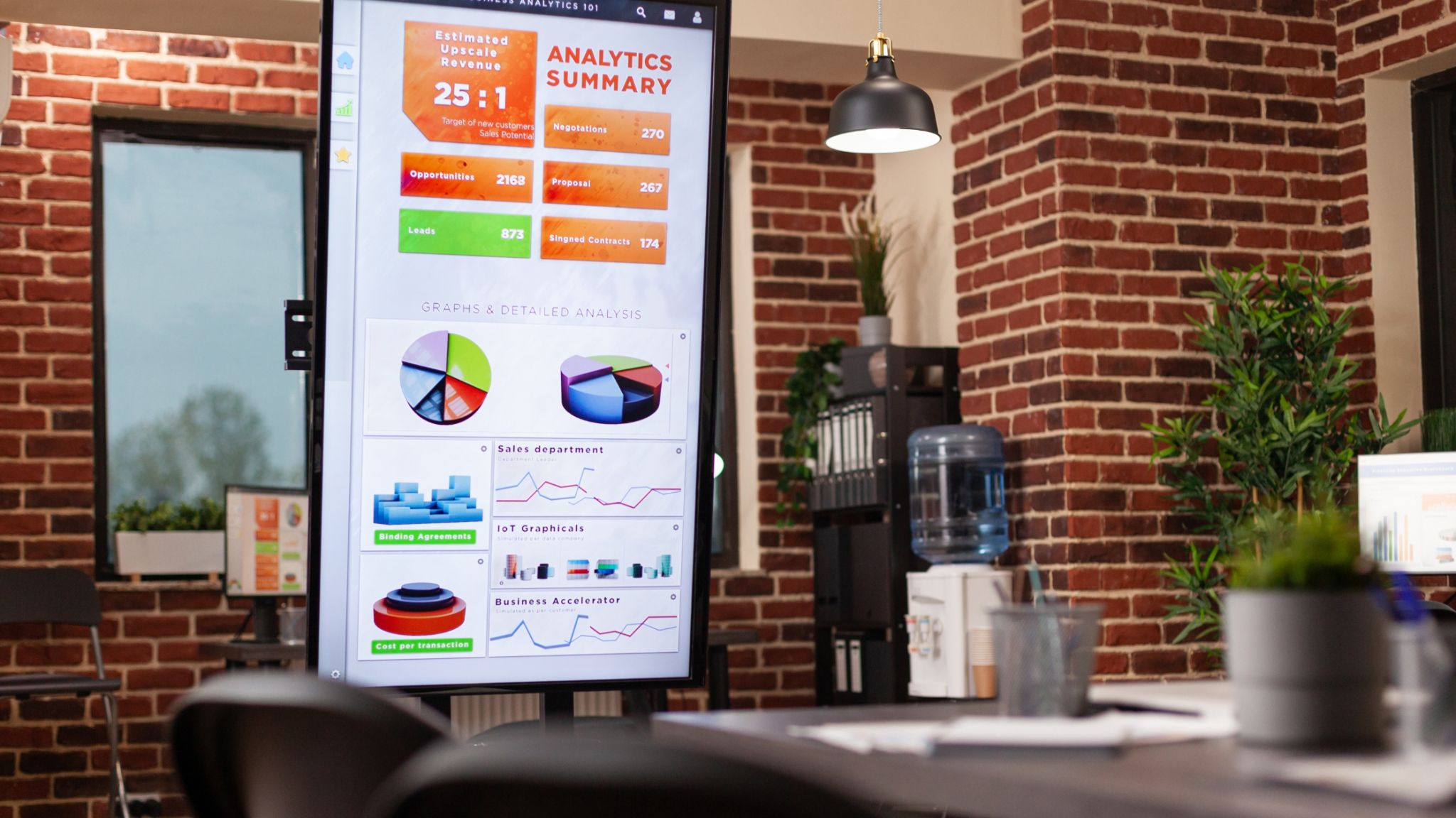 Real-time communication through digital signage in Qatar Digital signage displaying real-time analytics in office by advertising company in Qatar