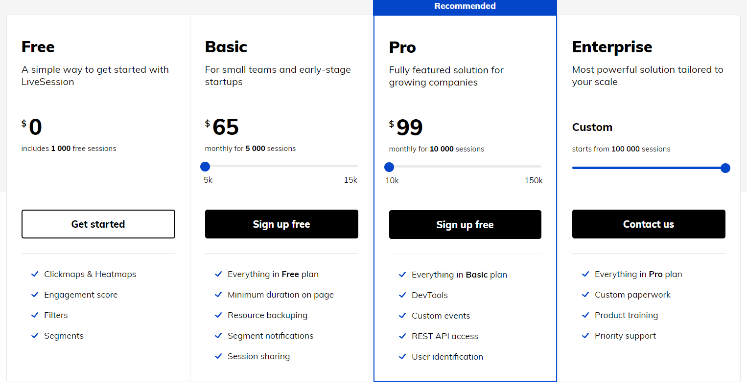 LiveSession pricing