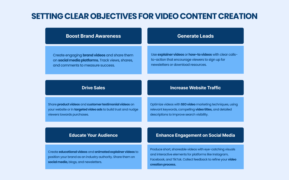 setting clear objectives for video content