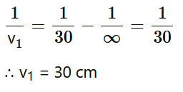 NCERT Solutions for Class 12 Physics