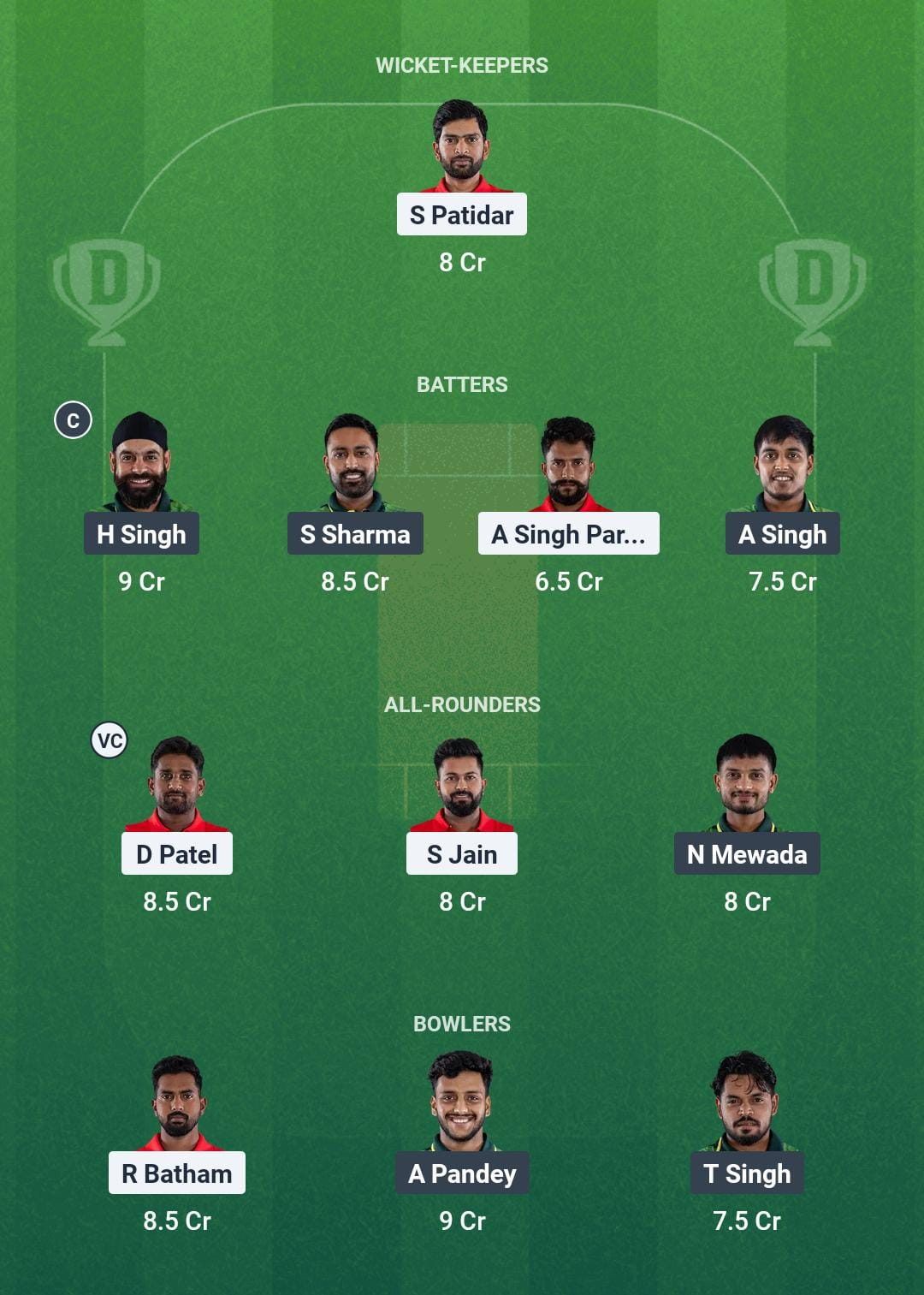 JRL vs CGS Dream11 Prediction Today Match 13 Playing XI MPL T20 2025 Grand League Team