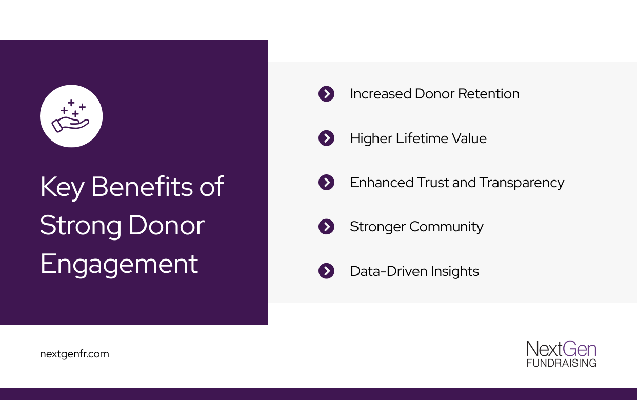 benefits of donor engagement 