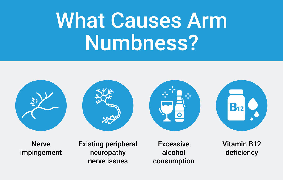 what causes arm numbness infographic