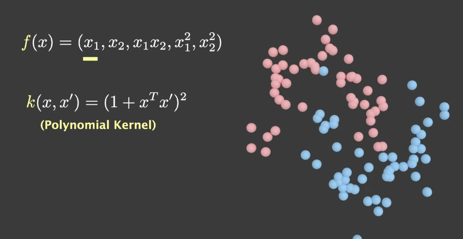  linear kernel 