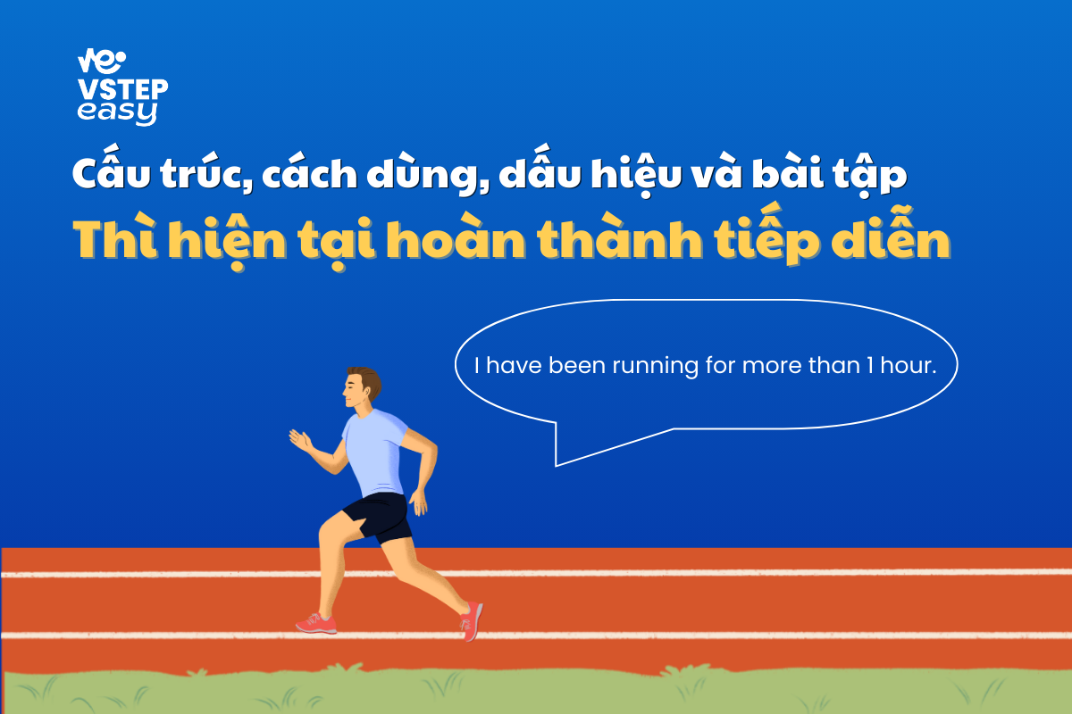 Thì hiện tại hoàn thành tiếp diễn (Present perfect continuous tense)