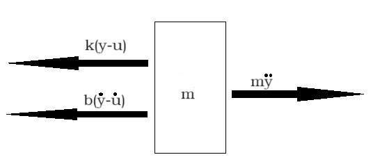 Diagrama  Descrição gerada automaticamente