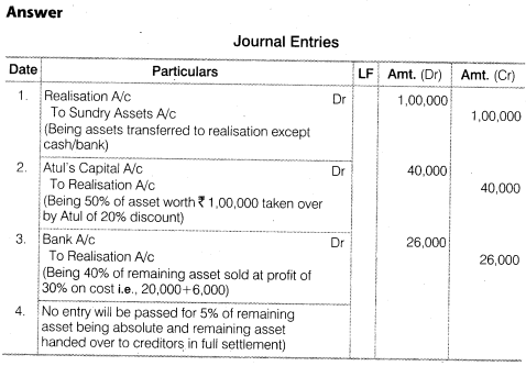 NCERT Solutions for Class 12 Accountancy Chapter 5 Dissolution of Partnership Firm Numerical Questions Q7