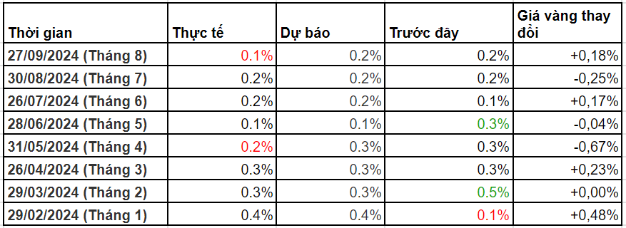 AD_4nXeCbI5xVadK_F2xOIb1MiEMn9ZGIiPilpyP5fybbldzsUOcxYbTwu9hguTXCo-T47pb-AtAqgRS3D6eEHkDxEU6FP1omTotIAk_zkMvaUTQ8wgJXpwKaMBAVX8xPNfp1IPwws0WZojIW-ciRoJ9iMCia2zY?key=560NubARAwOykno44VsJOw