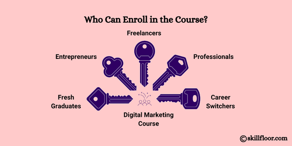 Who Can Enroll in the Course?