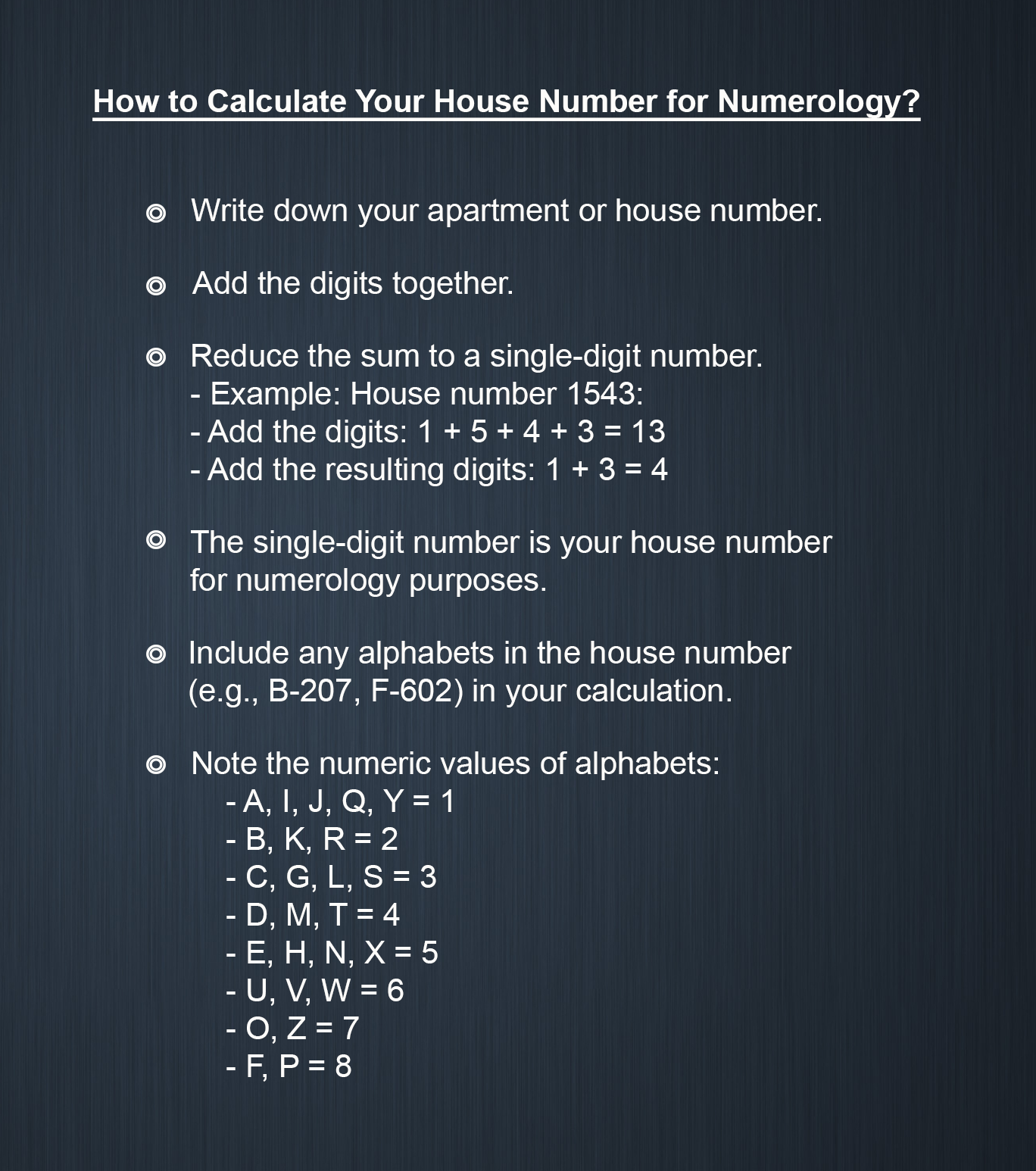 How to Calculate Your House Number for Numerology?