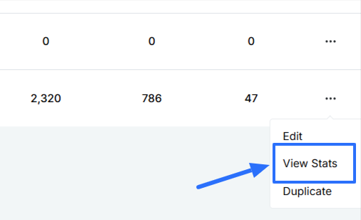 Click on view stats