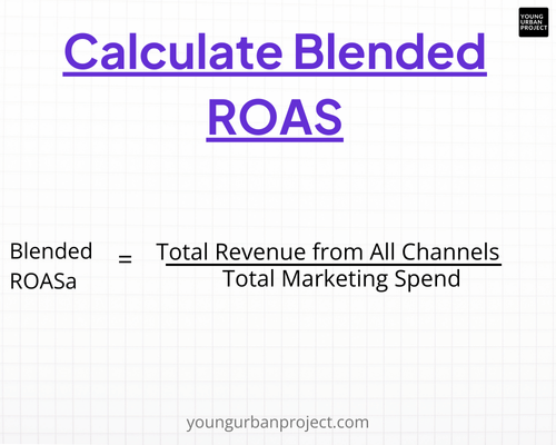 Difference Between ROAS and Blended ROAS: Ultimate Guide 2