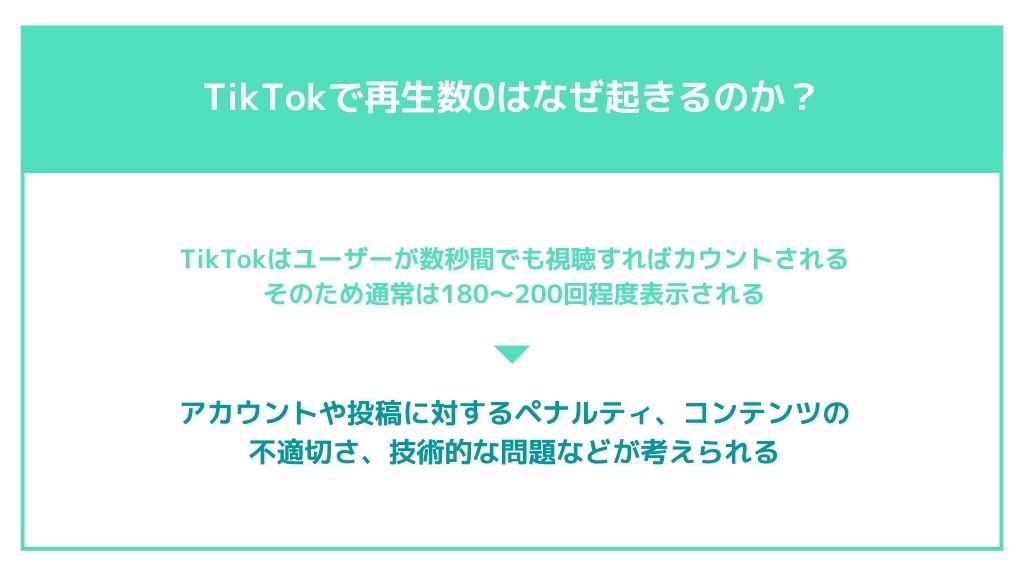 TikTokで再生数0はなぜ起きるのか？