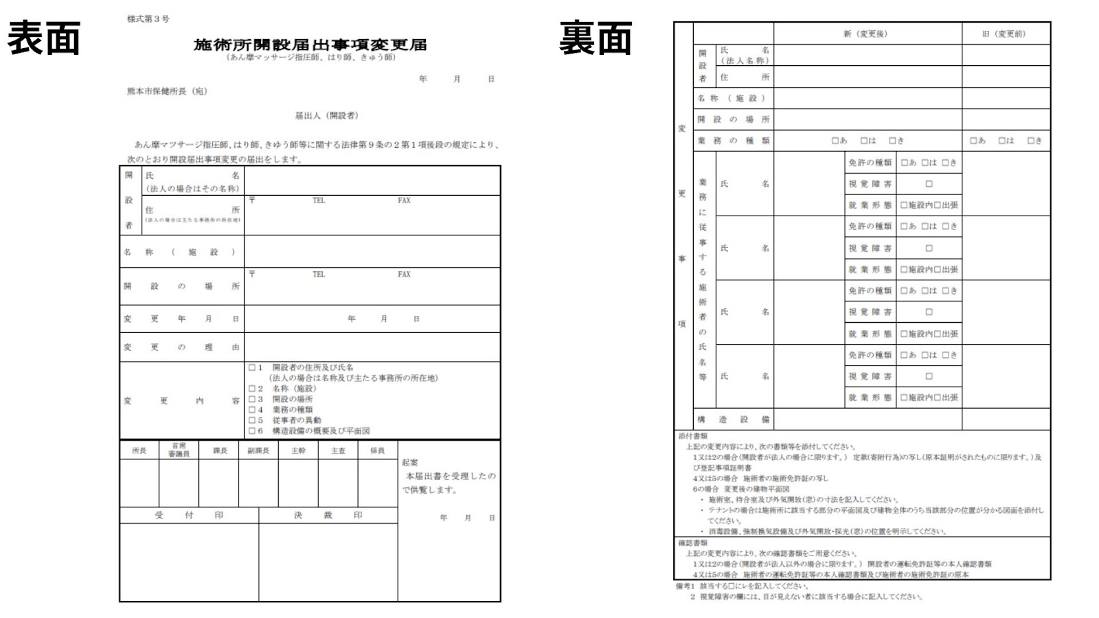 あん摩マッサージ指圧、はり師、きゅう師の施術所開設届