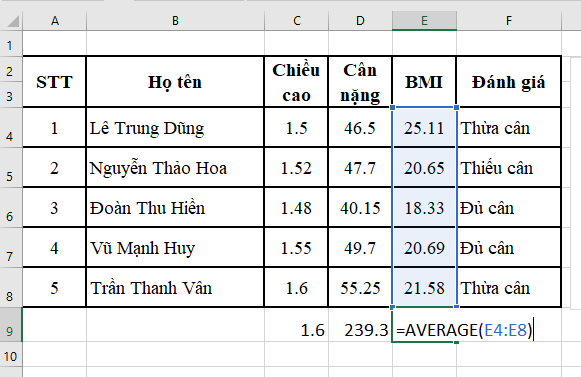 CHỦ ĐỀ E: BÀI 1 - LÀM QUEN VỚI BẢNG TÍNH ĐIỆN TỬ