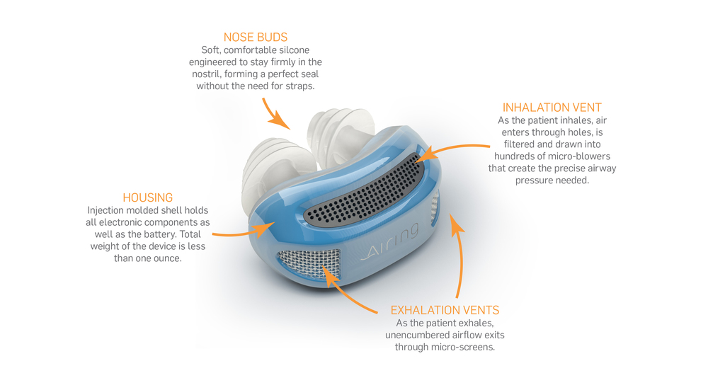 micro-cpap-airing-blog-do-cpap