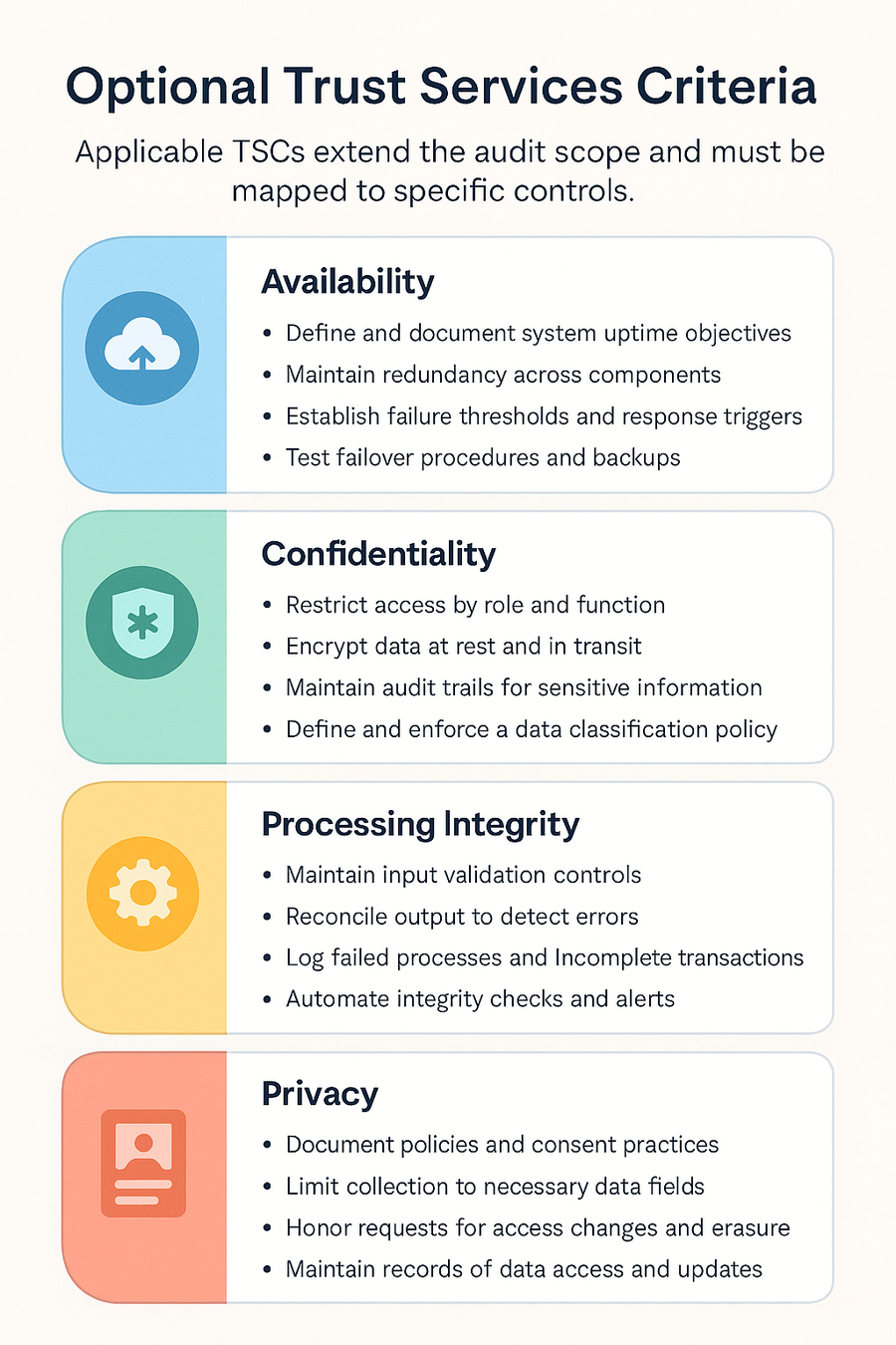optional trust services criteria tsc soc 2