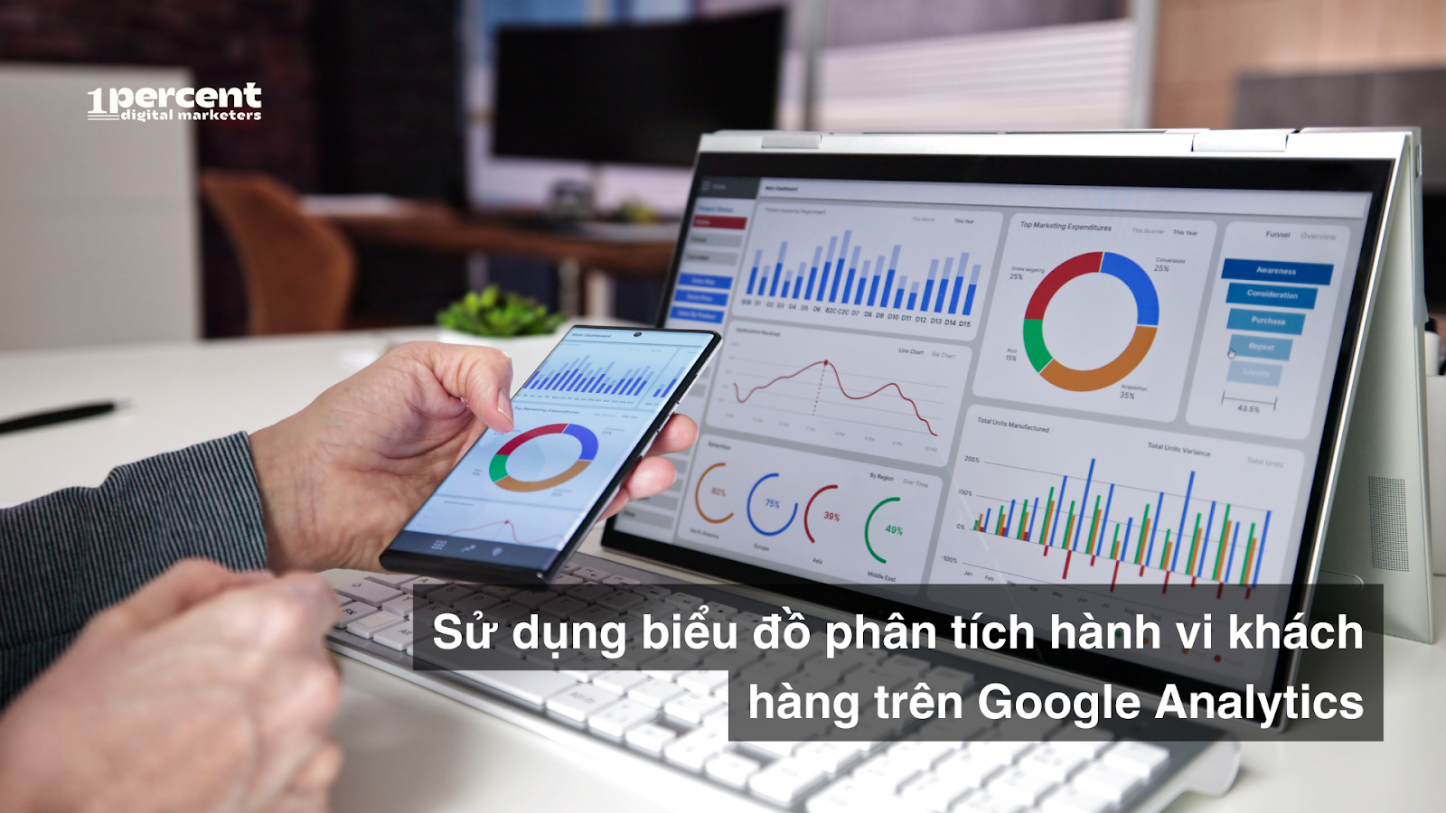 Biểu đồ phân tích hành vi khách hàng mục tiêu trên nền tảng Google Analytics