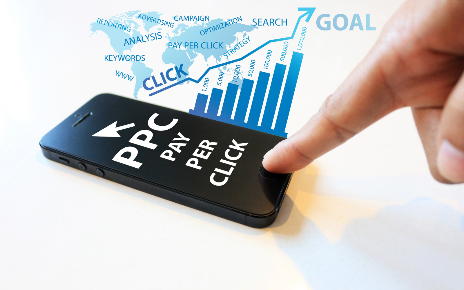 best ppc services