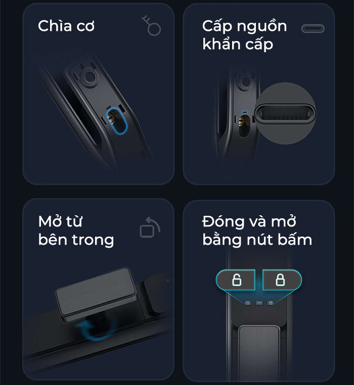 Cấu tạo khoá thân thiện với người dùng