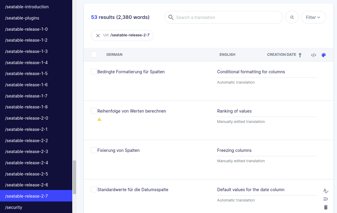 Weglot WordPress translation plugin