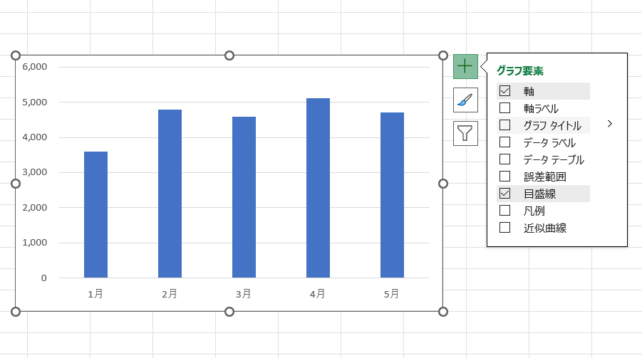 excel 棒グラフ