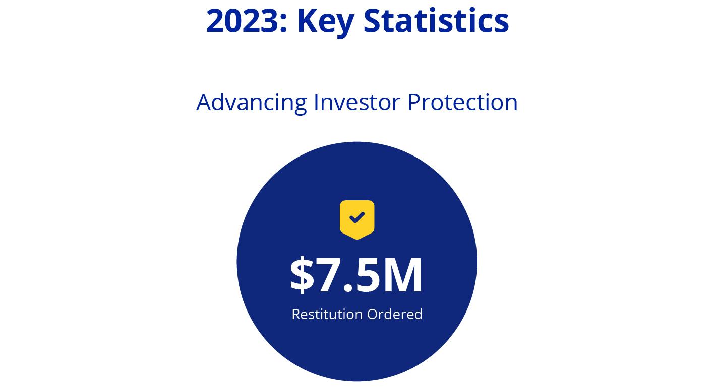 Key Statistics