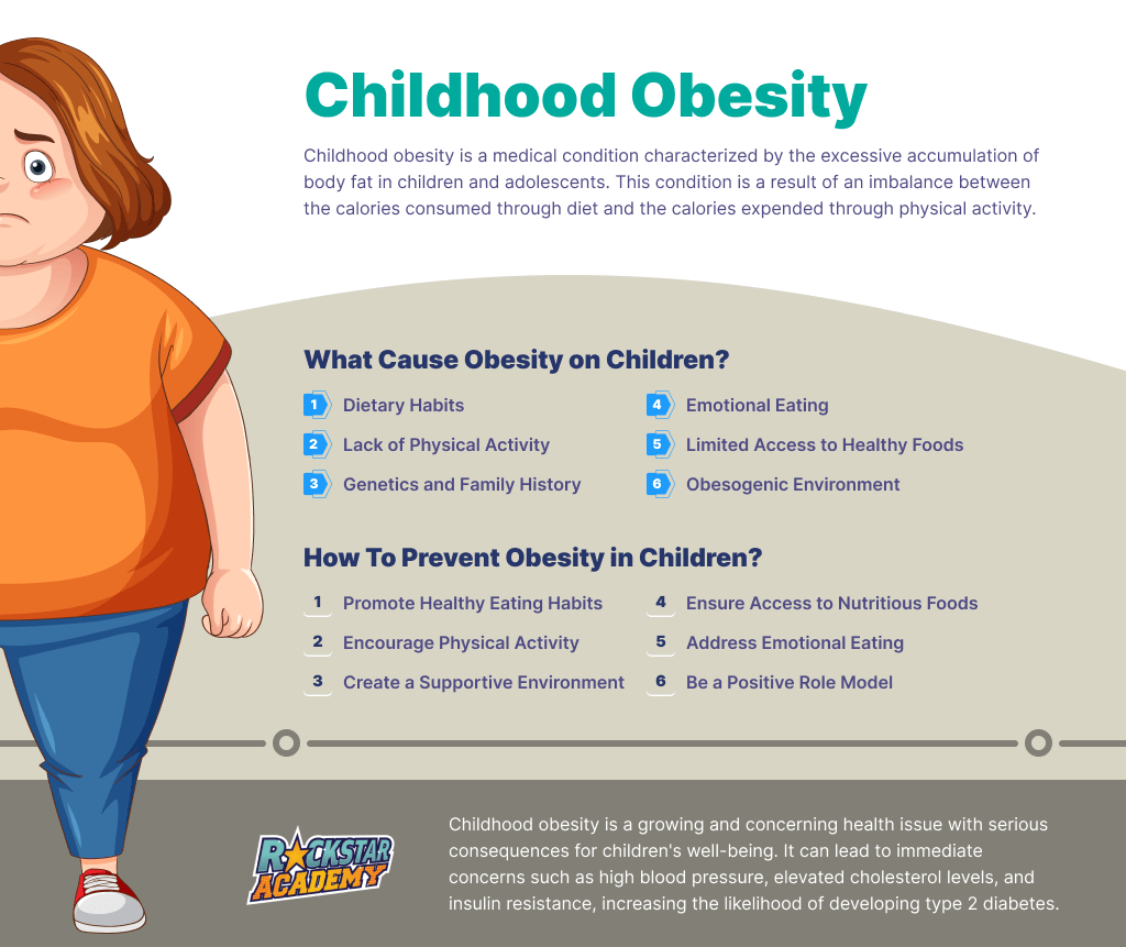 What cause obesity on children and how to prevent obesity in children