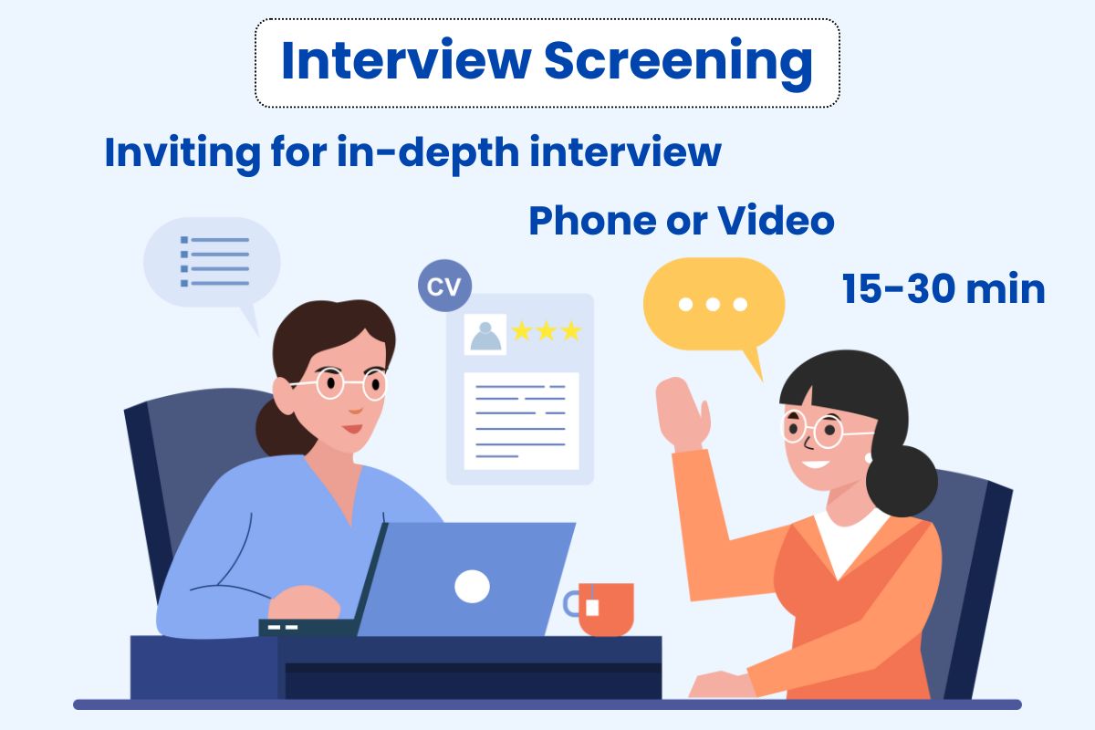 What is Interview Screening