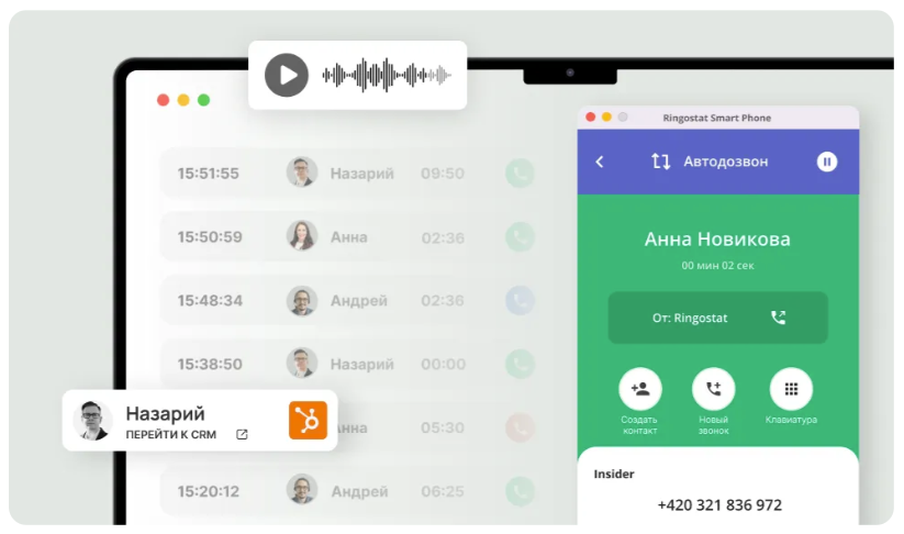 Power Dialer, чати на сайті 