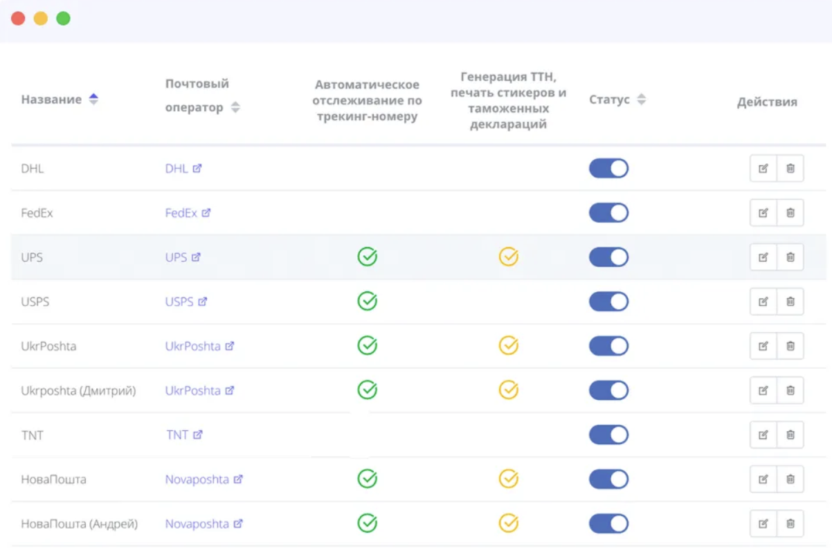 Як автоматизувати hand-made бізнес з KeyCRM, фото 5